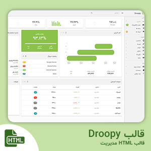 دانلود قالب مدیریت داشبورد Droopy برای HTML