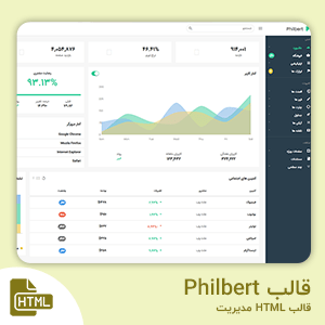دانلود قالب مدیریت Philbert قالب چند منظوره HTML