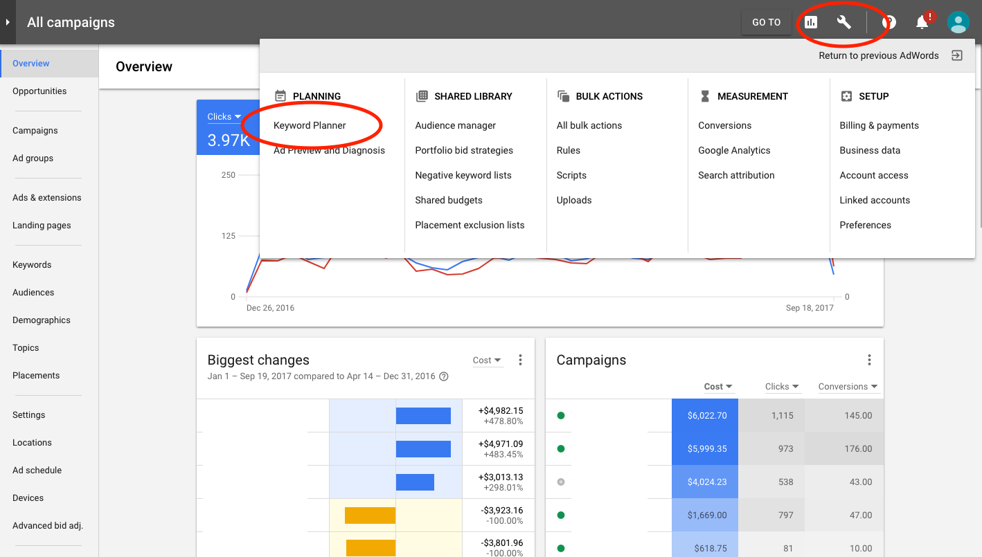 نحوه استفاده از google adwords keyword planner