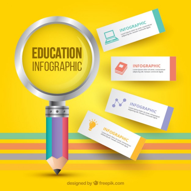 Infographic با گزینه های مختلف برای مسائل آموزش و پرورش 
