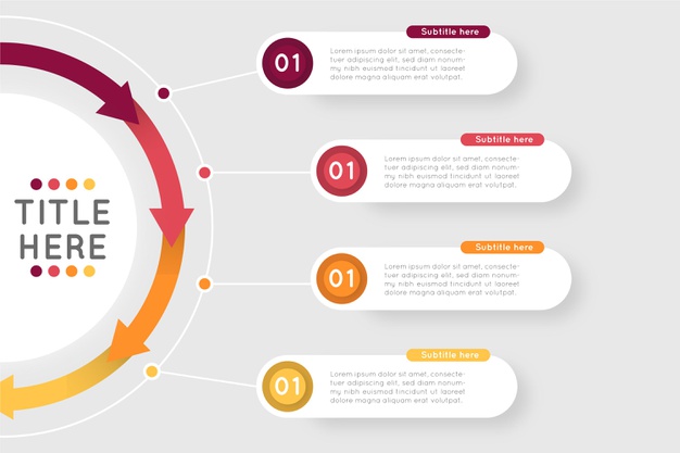 وکتور اینفوگرافیکی مرحله ای فلت infographic
