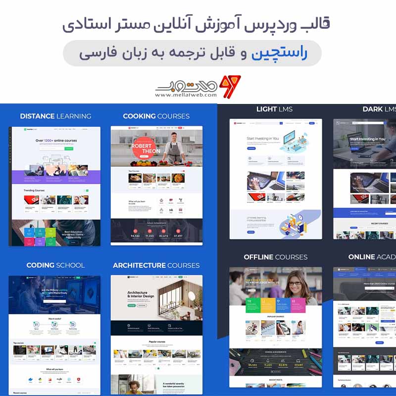 قالب وردپرس Masterstudy  ورژن 4.8.13  - قالب آموزش آنلاین راستچین رایگان