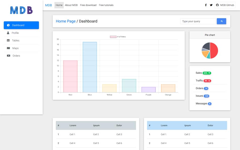 Admin Dashboard Template