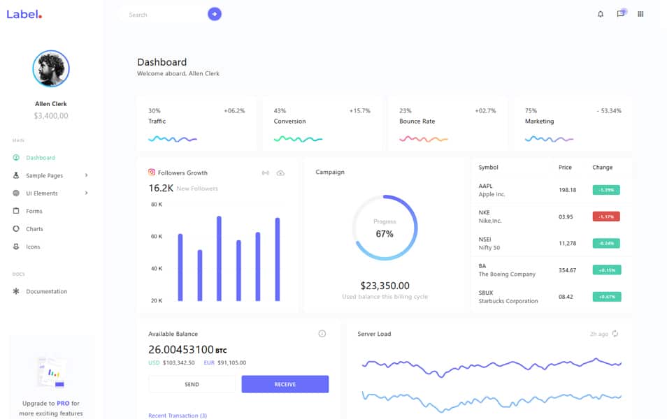 Label Free Admin Template