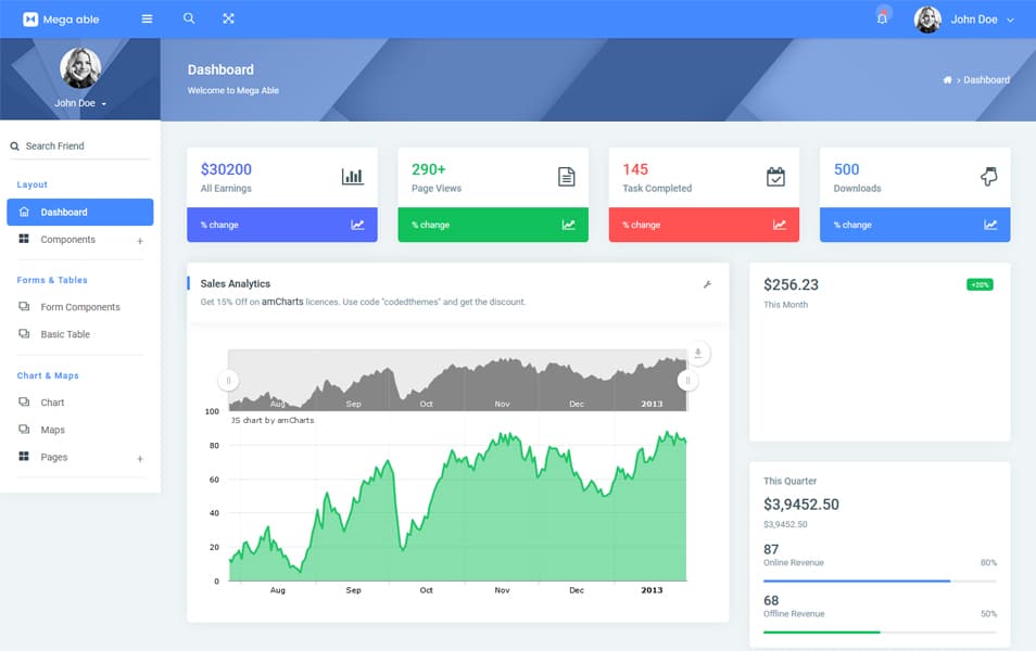 Mega Able Bootstrap 4 Free Admin Template
