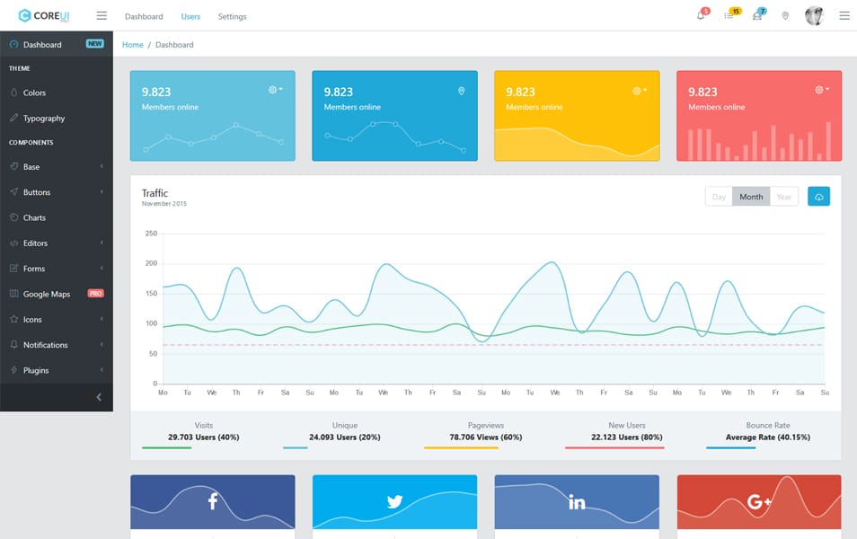 CoreUI Free React Admin Template