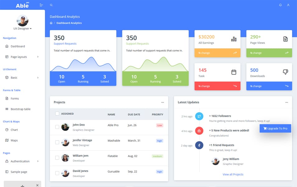 50+ Free Bootstrap 4 Admin Dashboard Templates 2021 2