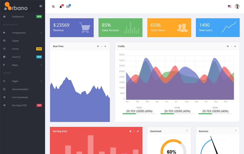 Arbano VueJS Admin