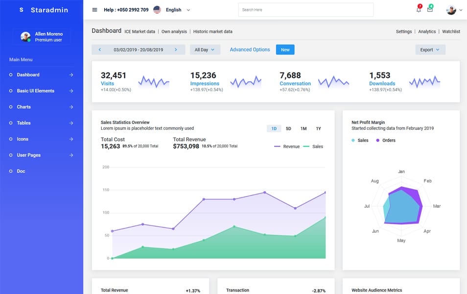 50+ Free Bootstrap 4 Admin Dashboard Templates 2021 1