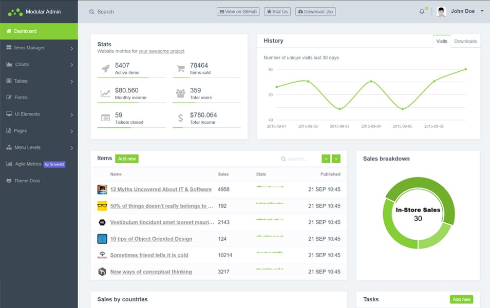 ModularAdmin