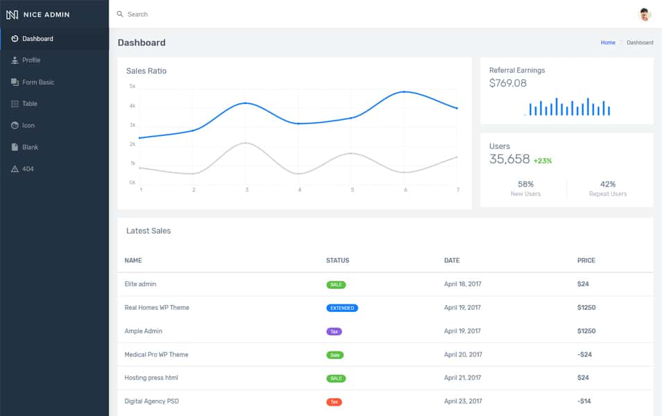 Nice Bootstrap Admin Lite