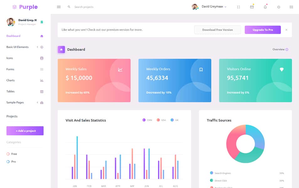 PurpleAdmin