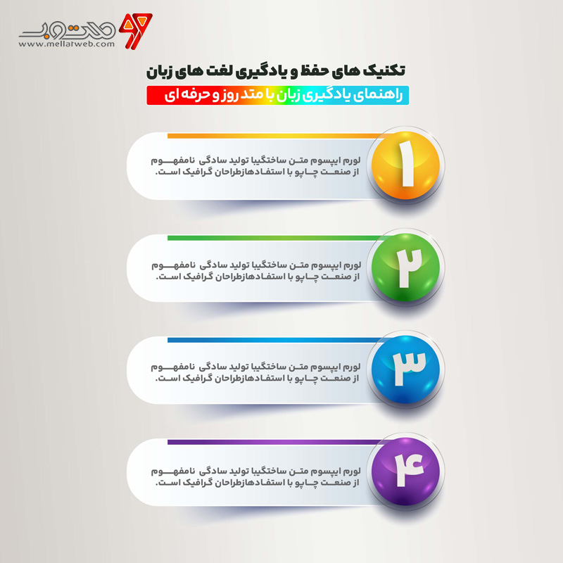 اینفوگرافیک لایه باز با فرمت فتوشاپ 