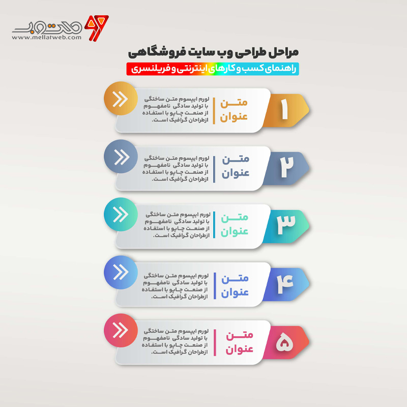  اینفوگرافیک لایه باز برای  فتوشاپ 