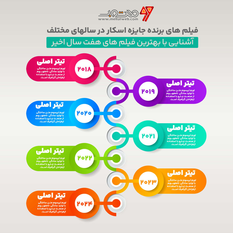 طرح اینفوگرافیک پله ای  فتوشاپ 
