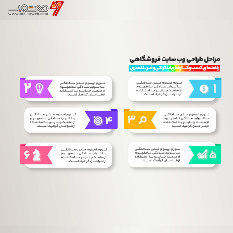 نمونه اینفوگرافیک لایه باز با فرمت فتوشاپ 
