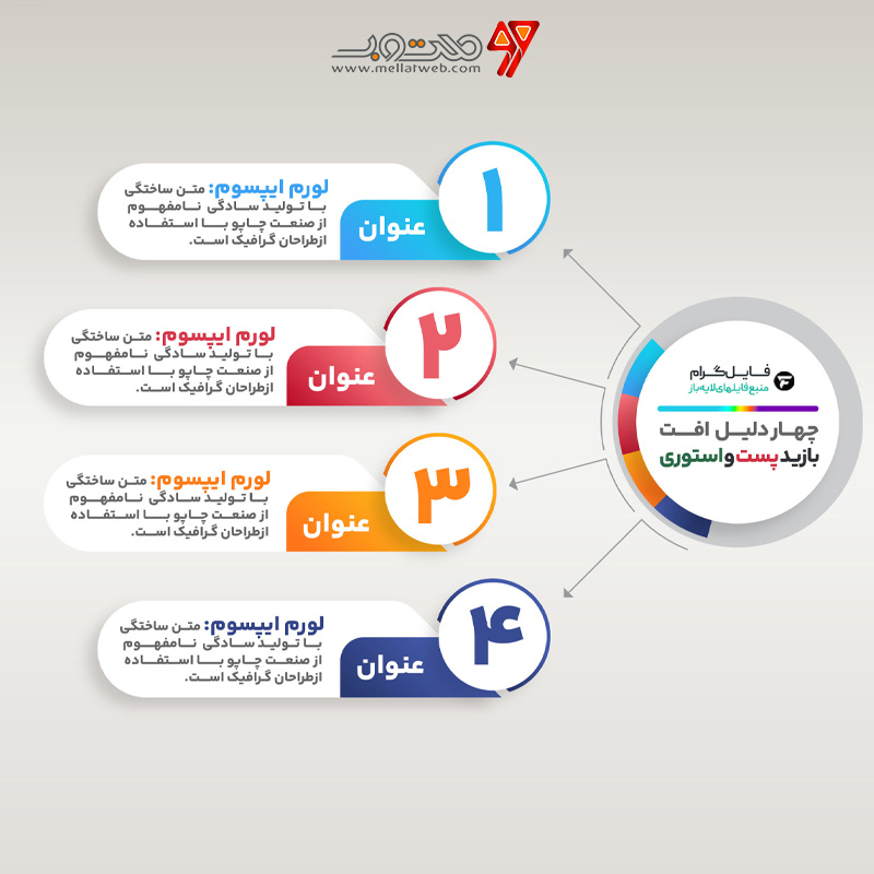  طرح لایه‌باز اینفوگرافیک ۴ باکس