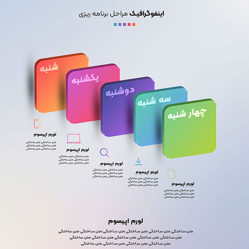 اینفوگرافیک مراحل انجام کار 