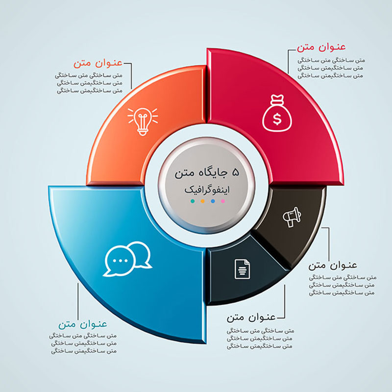 اینفوگرافیک مراحل انجام کار 