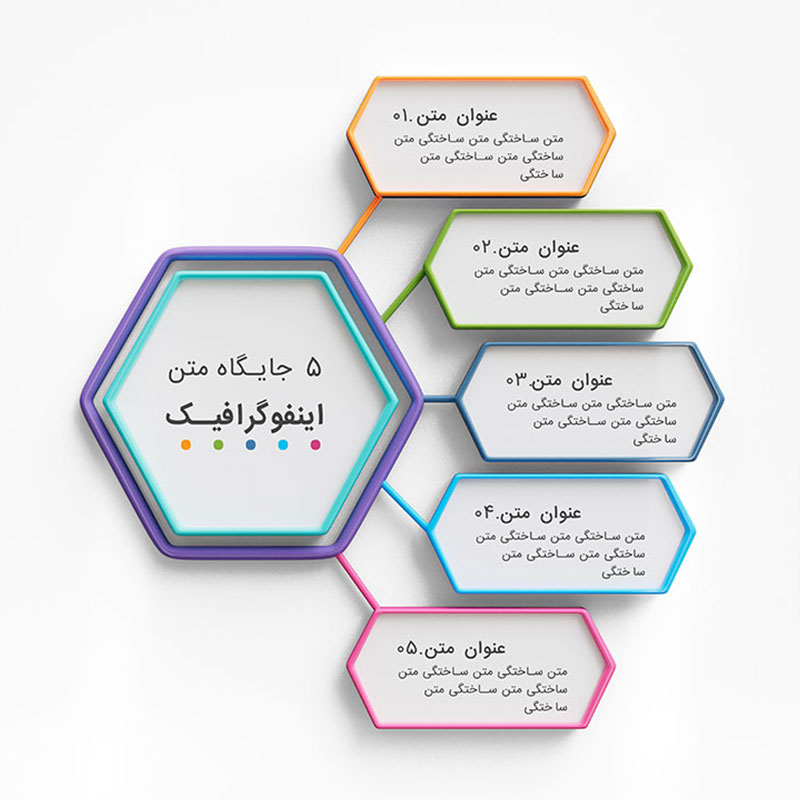 اینفوگرافیک مراحل انجام کار 