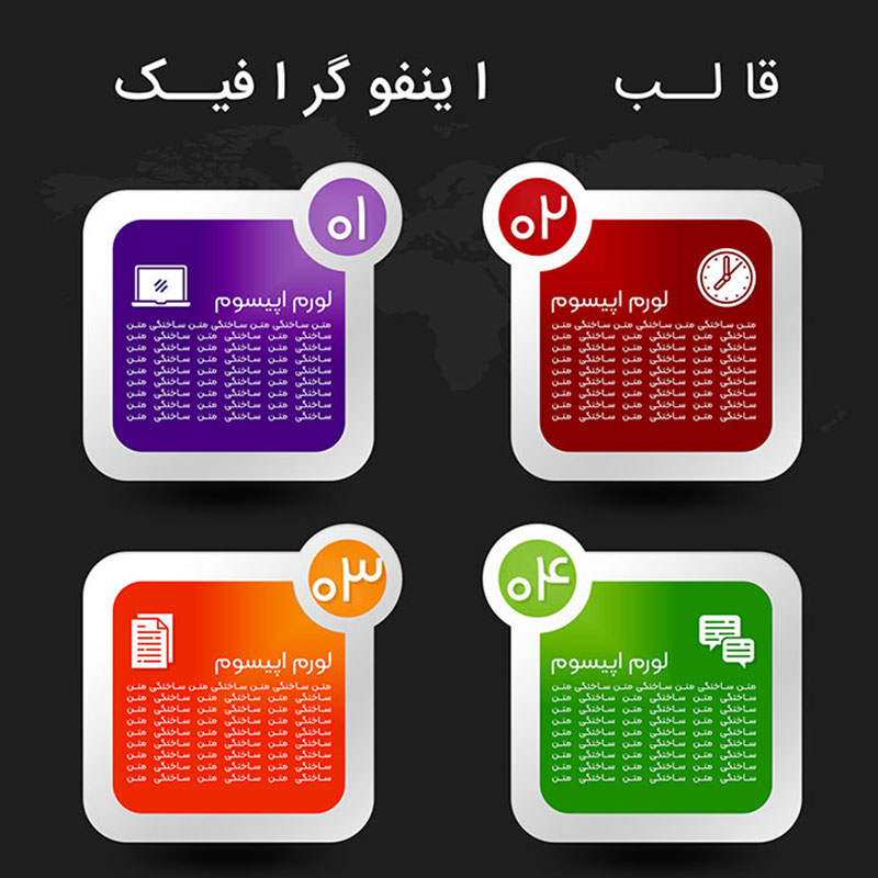 اینفوگرافیک مراحل انجام کار و تحقیقات 