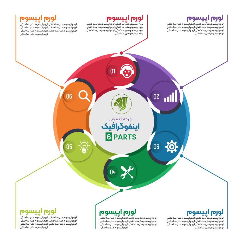 اینفوگرافیک مراحل انجام کار و تحقیقات و ایده یابی به زبان فارسی با فرمت فتوشاپ psd